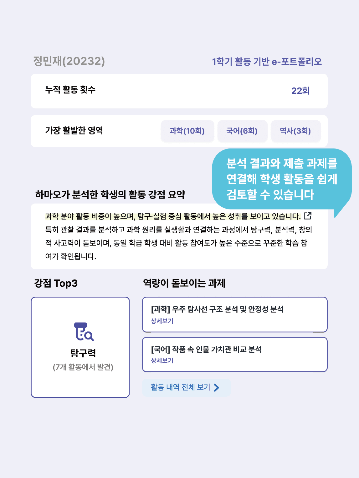 자동 생성 e-포트폴리오로 진로 상담 준비 끝
